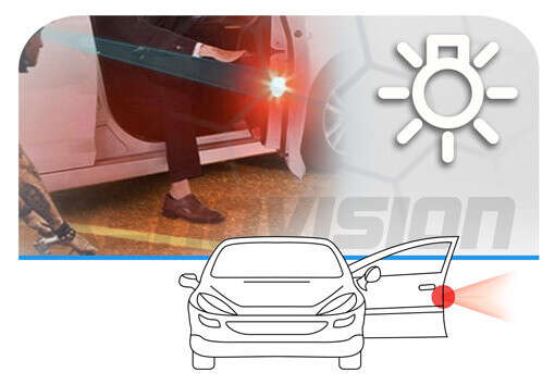 Luci sicurezza portiere LED