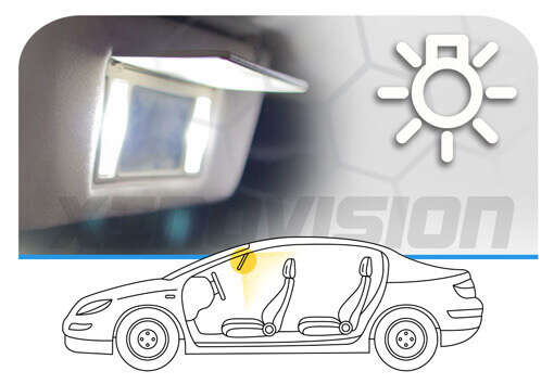 Luci alette parasole LED