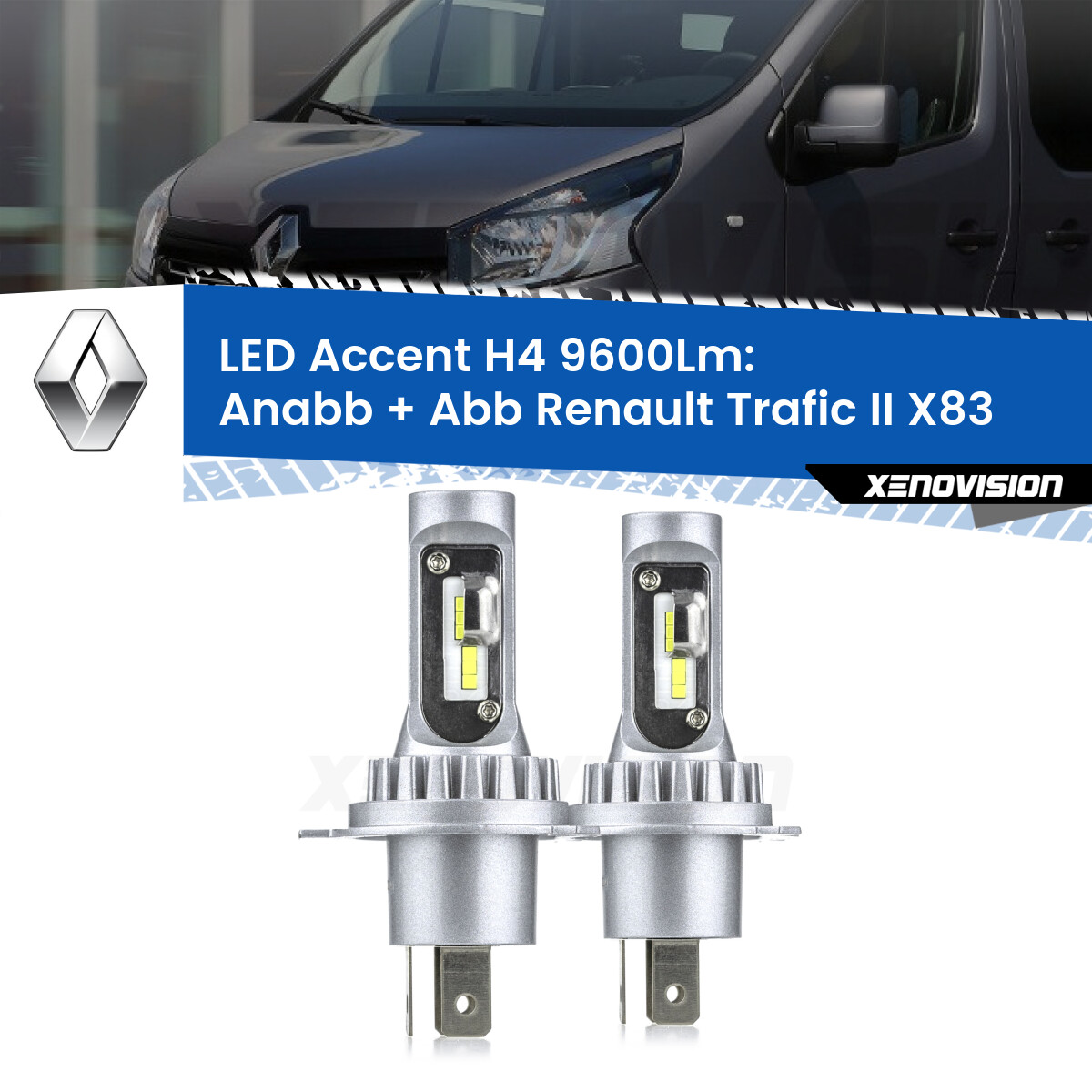 Copertura Antipolvere Per Fari EHLTE Per Renault Talisman - Adattatore Per Lampadine LED Abbaglianti/Anabbaglianti