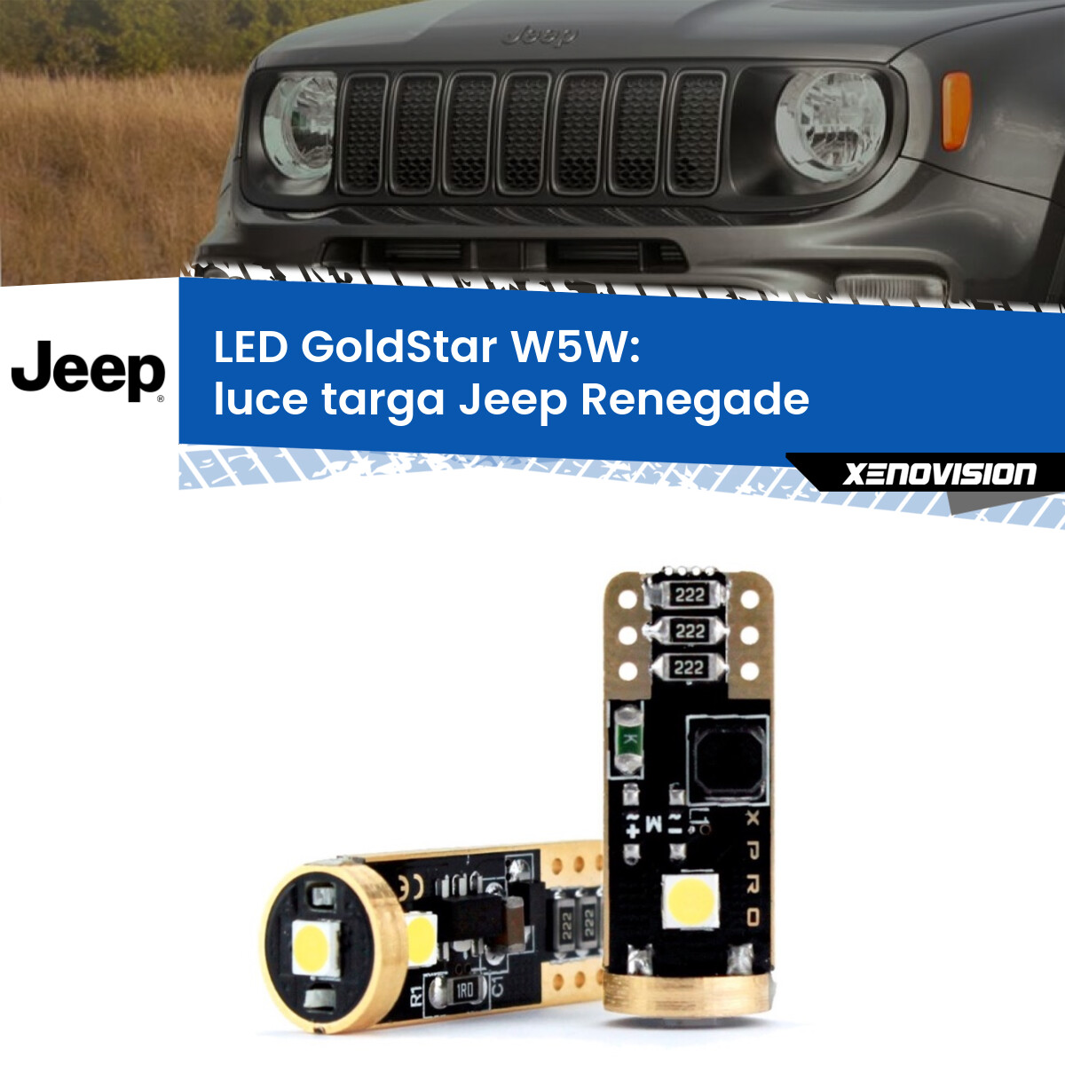 KIT LED COMPLETO PER JEEP RENEGADE DAL 2019 LUCI DIURNE FARO H4 FENDINEBBIA H11