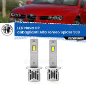 0 Abbaglianti LED Alfa romeo Spider 939 con fari Xenon: H1 Nava H1: Kit LED Nava 20.000Lumen