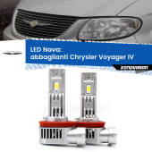0 Abbaglianti LED Chrysler Voyager IV  2005 -2007: Nava 20,000Lm H11: Kit LED Nava 20.000Lumen