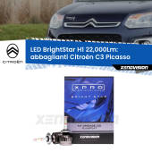 0 Abbaglianti LED H1 22,000Lm per Citroën C3 Picasso 2009 -2016 H1: Kit LED BrightStar 22000Lm