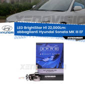 0 Abbaglianti LED H1 22,000Lm per Hyundai Sonata MK III EF 2002 -2004 H1: Kit LED BrightStar 22000Lm