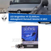 0 Abbaglianti LED H1 22,000Lm per Renault Master III Mk3 2010 in poi H1: Kit LED BrightStar 22000Lm