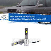 0 Abbaglianti LED H1 9600Lm per Hyundai Terracan HP 2001 -2006 H1: Kit LED Accent 9600LM