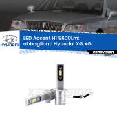 0 Abbaglianti LED H1 9600Lm per Hyundai XG XG 1998 -2005 H1: Kit LED Accent 9600LM