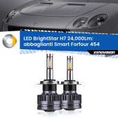0 Abbaglianti LED H7 24,000Lm per Smart Forfour 454 2004 -2006 H7: Kit LED BrightStar 24.000Lm
