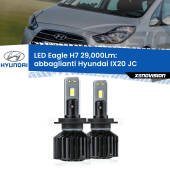 0 Abbaglianti LED H7 29,000Lm per Hyundai IX20 JC 2010 in poi H7: Kit LED Eagle V2.0 29.000Lm