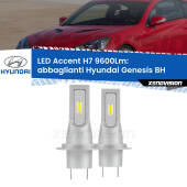 0 Abbaglianti LED H7 9600Lm per Hyundai Genesis BH 2008 -2014 H7: Kit LED Accent 9.600LM