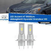 0 Abbaglianti LED H7 9600Lm per Hyundai Grandeur HG 2011 -2016 H7: Kit LED Accent 9.600LM