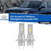 0 Abbaglianti LED H7 9600Lm per Hyundai IX55  2008 -2012 H7: Kit LED Accent 9.600LM