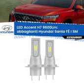 0 Abbaglianti LED H7 9600Lm per Hyundai Santa FÉ I SM 2001 -2005 H7: Kit LED Accent 9.600LM