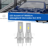 0 Abbaglianti LED H7 9600Lm per Mercedes SLC R172 2016 -2017 H7: Kit LED Accent 9.600LM