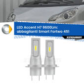 H7: Kit LED Accent 9.600LM