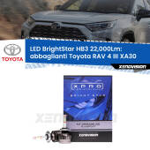 0 Abbaglianti LED HB3 22,000Lm per Toyota RAV 4 III XA30 2005 -2014 HB3 Kit LED BrightStar 22000Lm