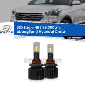 HB3: Kit LED Eagle 29.000Lm