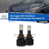 HB3: Kit LED Eagle 29.000Lm