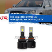 HB3: Kit LED Eagle 29.000Lm