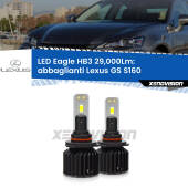 HB3: Kit LED Eagle 29.000Lm