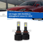 HB3: Kit LED Eagle 29.000Lm