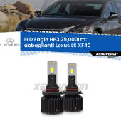 HB3: Kit LED Eagle 29.000Lm