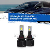 HB3: Kit LED Eagle 29.000Lm