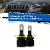 HIR2: Kit LED Eagle 29.000Lm
