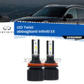 0 Abbaglianti LED Infiniti EX 2008 in poi: Twist 11,000Lm H11: Kit LED Twist 11.000Lm