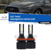 0 Abbaglianti LED Infiniti Q30 2015 -2019: Twist 11,000Lm H11: Kit LED Twist 11.000Lm