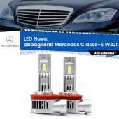 0 Abbaglianti LED Mercedes Classe-S W221 Full-beam spotlight con fari Bi-Xenon dal 2012/2: Nava 20,000Lm H11: Kit LED Nava 20.000Lumen