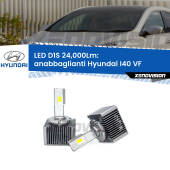0 Anabbaglianti LED D1S 24,000Lm per Hyundai I40 VF 2012 in poi D1S Kit trasformazione LED da lampade Xenon - Nuovo modello 2024 24000Lm