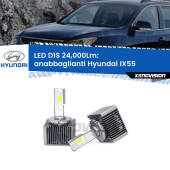 0 Anabbaglianti LED D1S 24,000Lm per Hyundai IX55  2008 - 2012 D1S Kit trasformazione LED da lampade Xenon - Nuovo modello 2024  24000Lm