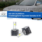 0 Anabbaglianti LED D1S 24,000Lm per Hyundai Sonata VI YF 2009 - 2015 D1S Kit trasformazione LED da lampade Xenon - Nuovo modello 2024 24000Lm