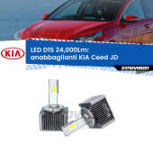 0 Anabbaglianti LED D1S 24,000Lm per KIA Ceed JD 2012 - 2017 D1S Kit trasformazione LED da lampade Xenon - Nuovo modello 2024 24000Lm