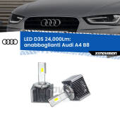 D3S: Kit trasformazione LED da lampade Xenon 24000Lm - Nuovo modello 2025