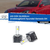 0 Anabbaglianti LED D3S per Hyundai Genesis DH 2014 in poi 24,000Lumen Canbus D3S: Kit trasformazione LED da lampade Xenon 24000Lm - Nuovo modello 2025