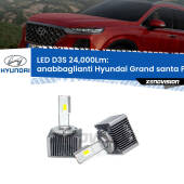 0 Anabbaglianti LED D3S per Hyundai Grand santa FÉ 2013 in poi 24,000Lumen Canbus D3S: Kit trasformazione LED da lampade Xenon 24000Lm - Nuovo modello 2025