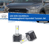 0 Anabbaglianti LED D3S per Hyundai Tucson JM 2014 - 2015 24,000Lumen Canbus D3S: Kit trasformazione LED da lampade Xenon 24000Lm - Nuovo modello 2025