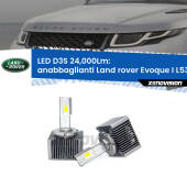 D3S: Kit trasformazione LED da lampade Xenon 24000Lm - Nuovo modello 2025