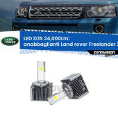 0 Anabbaglianti LED D3S per Land rover Freelander 2 L359 2013 - 2014 24,000Lumen Canbus D3S: Kit trasformazione LED da lampade Xenon 24000Lm - Nuovo modello 2025