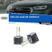 0 Anabbaglianti LED D5S 24,000Lumen per Audi Q5 (II) 2018 in poi D5S: Kit trasformazione LED da lampade Xenon 24.000Lm