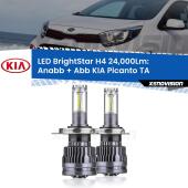 H4: Kit LED BrightStar 24.000Lm