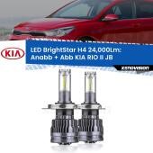 H4: Kit LED BrightStar 24.000Lm