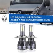 H4: Kit LED BrightStar 24.000Lm