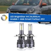 H4: Kit LED BrightStar 24.000Lm