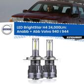 H4: Kit LED BrightStar 24.000Lm