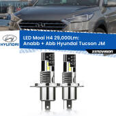 0 Anabbaglianti LED H4 29,000Lm per Hyundai Tucson JM prima serie H4: Kit LED Moai 29.000Lumen