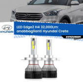 0 Anabbaglianti LED H4 32,000Lm per Hyundai Creta  a parabola Kit LED Edge - H4 - Professionale 32.000 Lumen