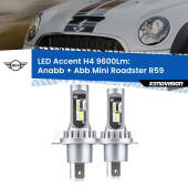 0 Anabbaglianti LED H4 9600Lm per Mini Roadster R59 2012 - 2015 H4: Kit LED Accent 9600LM